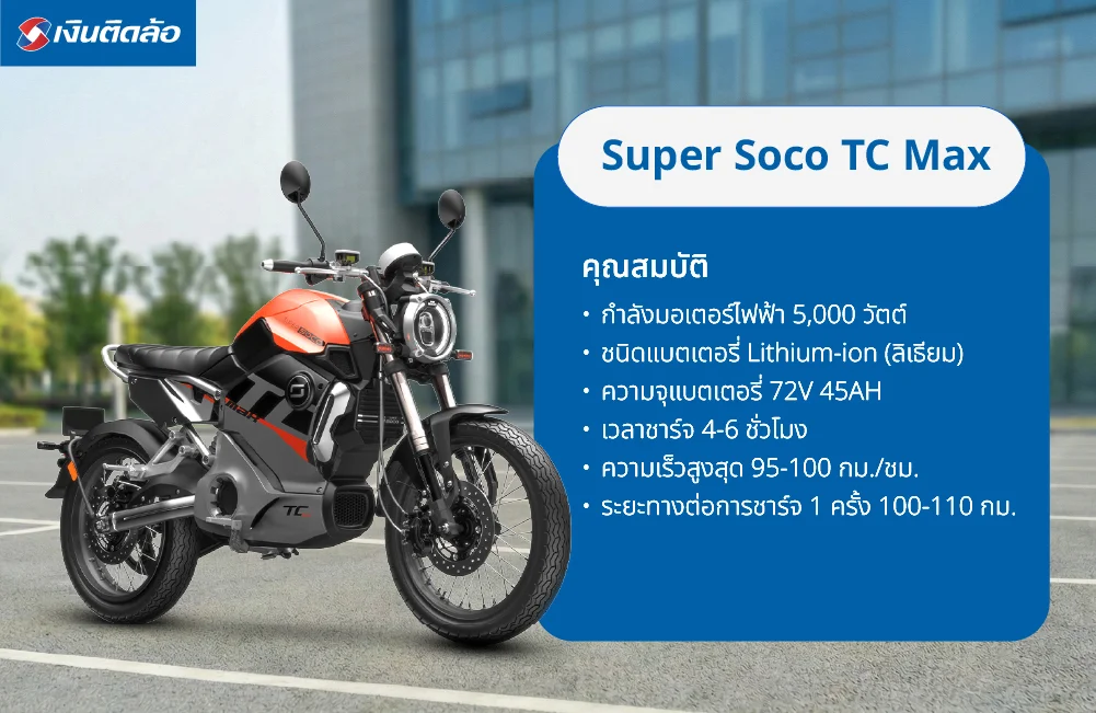 8. Super Soco TC Max