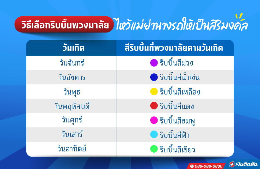 เลือกพวงมาลัยสีอะไรดี ไหว้แม่ย่านางให้เป็นมงคล