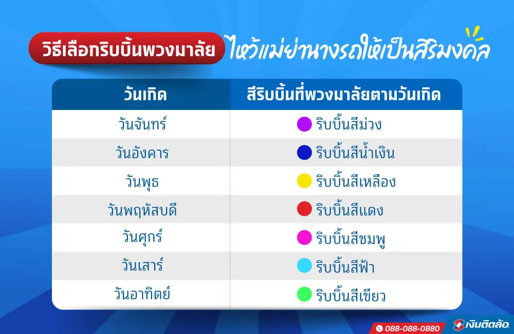 สีริบบิ้นพวงมาลัยตามวันเกิด