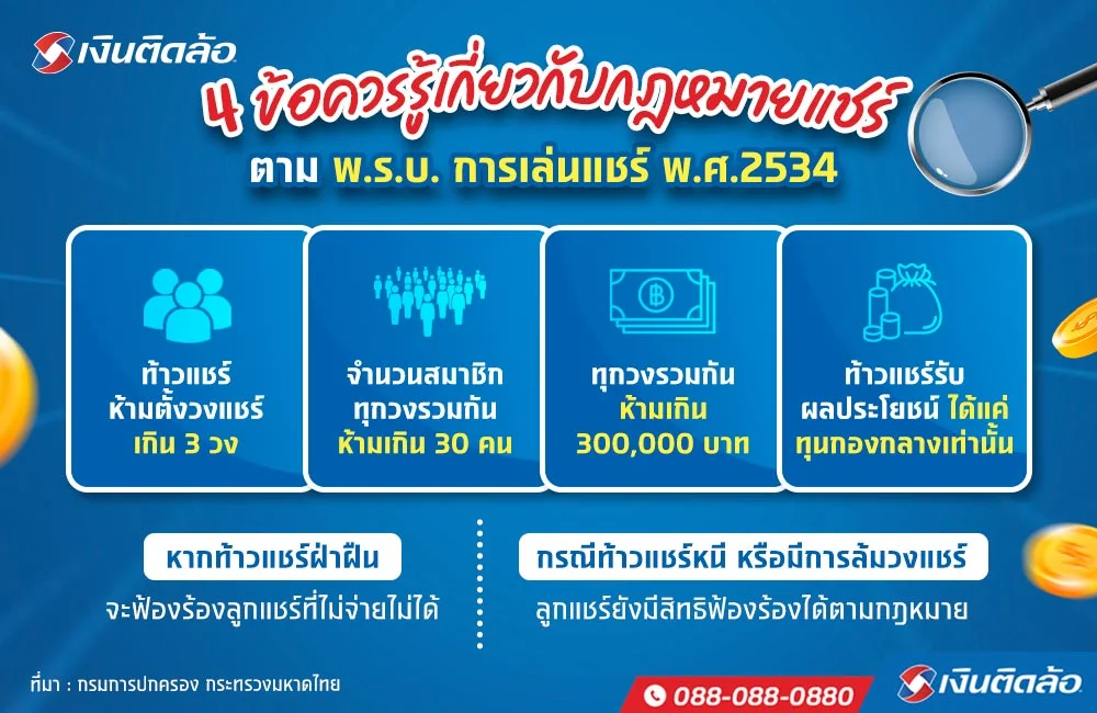 ตั้งวงแชร์ให้ถูกกฎหมาย