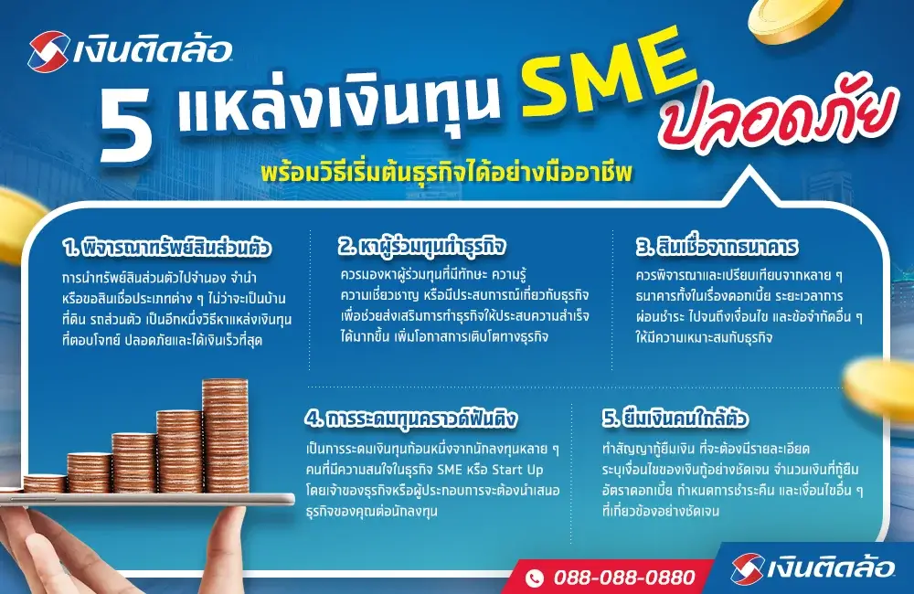 แนะนำ 5 แหล่งเงินทุน SME ที่ปลอดภัยที่สุด