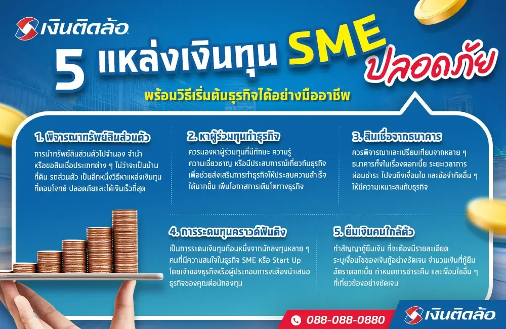 แนะนำ 5 แหล่งเงินทุน Sme ปลอดภัย พร้อมวิธีเริ่มต้นอย่างมืออาชีพ