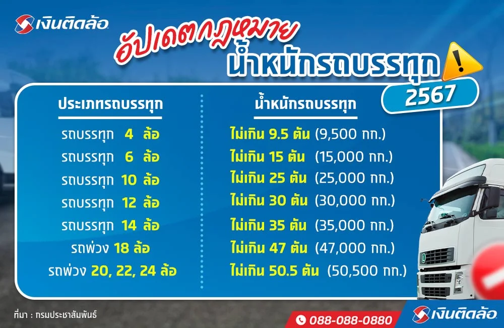 กฎหมายน้ำหนักรถบรรทุก 2567