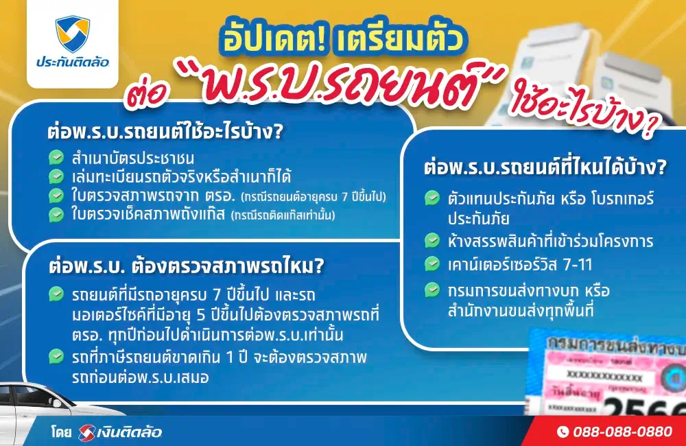 เตรียมตัวให้พร้อมก่อนต่อพ.ร.บ.รถยนต์ใช้อะไรบ้าง? เตรียมตัวให้พร้อมก่อนต่อพ.ร.บ.รถยนต์ใช้อะไรบ้าง?