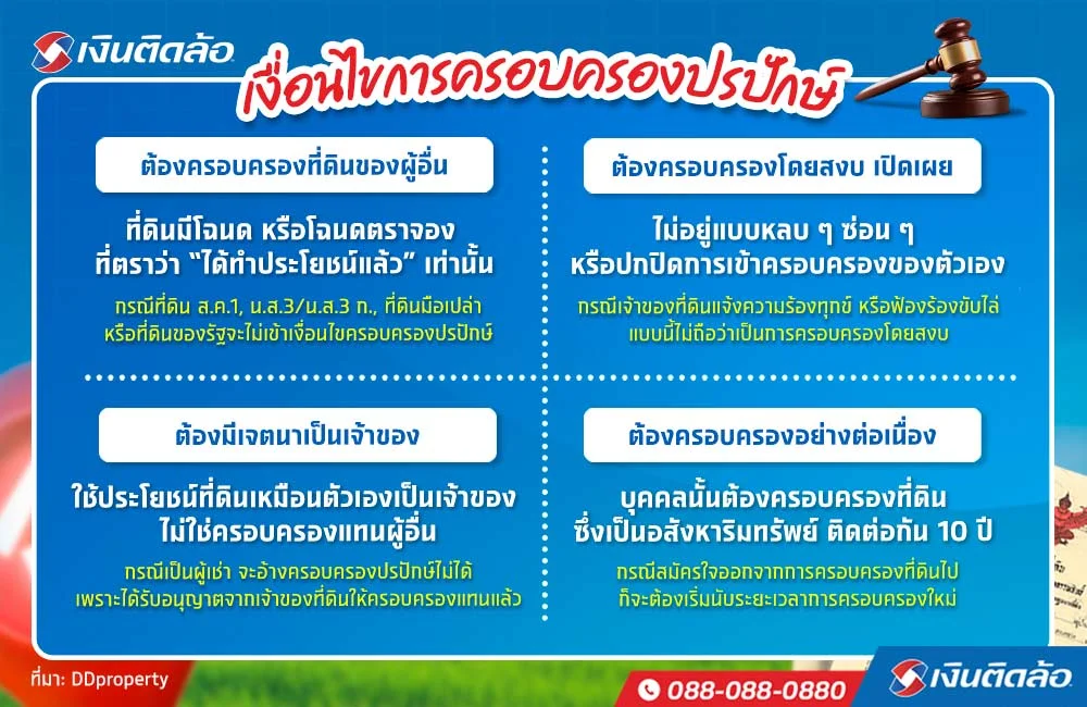 เงื่อนไขการครอบครองปรปักษ์