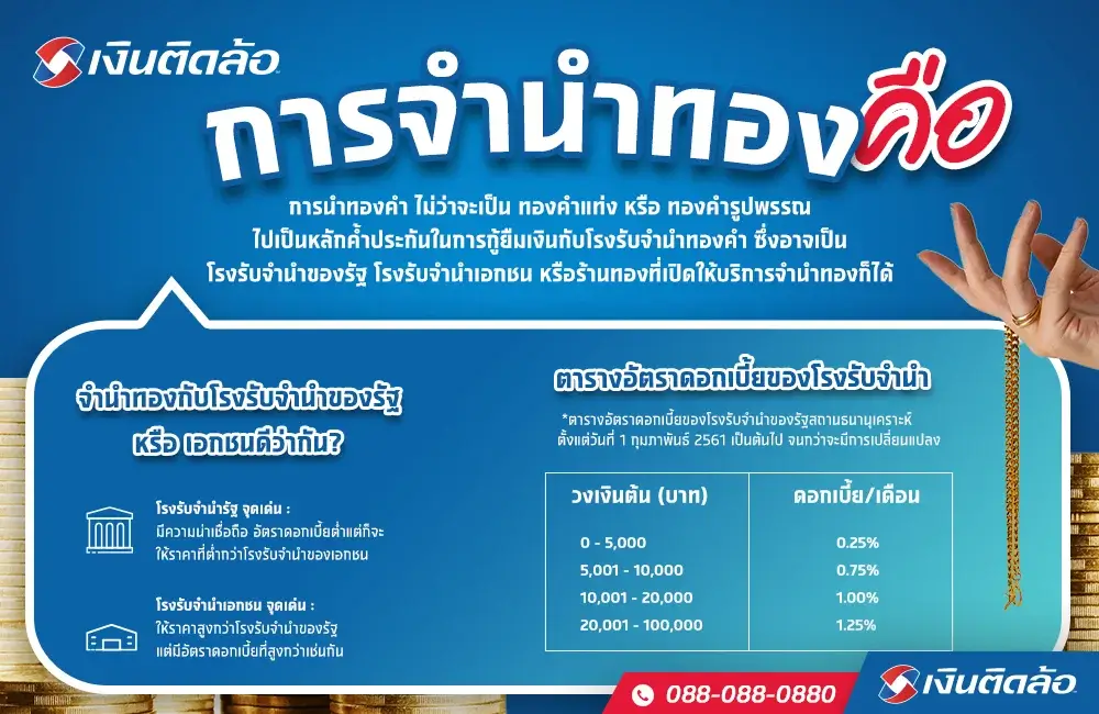 เงื่อนไขและขั้นตอนของการจำนำทองที่โรงรับจำนำ