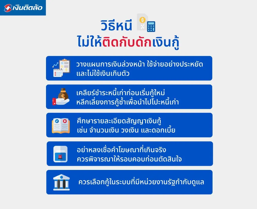 วิธีหนีจากหนี้ระบบ ไม่ให้ติดกับดักเงินกู้