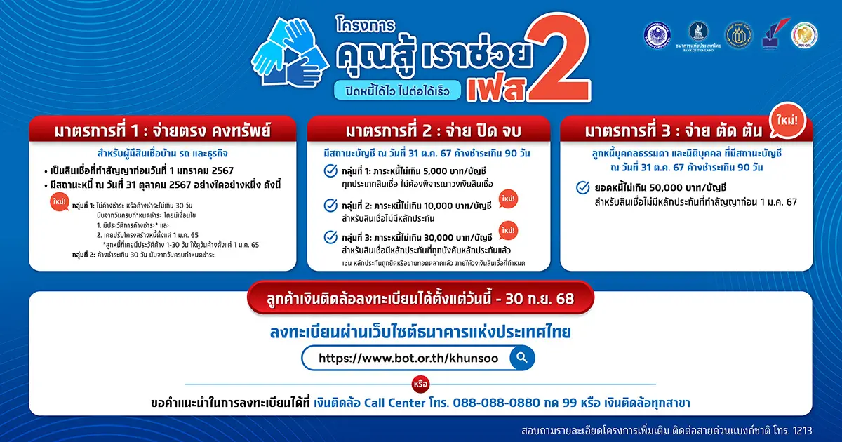 คุณสู้ เราช่วย