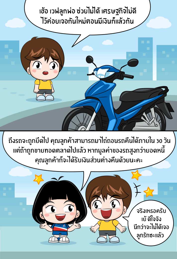 สิทธิในการไถ่ถอนรถ และได้รับเงินส่วนต่างเมื่อรถถูกนำออกขายทอดตลาด