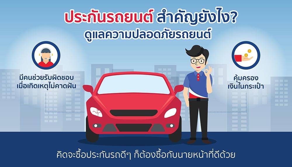ประกันรถยนต์ สำคัญยังไง? ประกันรถยนต์ สำคัญยังไง?