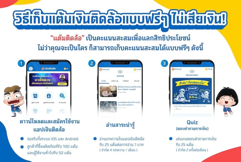 การสะสมคะแนน เงินติดล้อ การสะสมคะแนน เงินติดล้อ