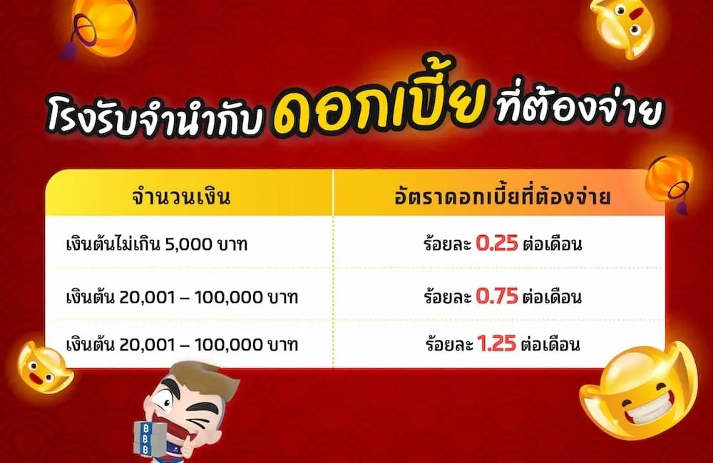 โรงรับจำนำ คิดดอกเบี้ยเท่าไหร่