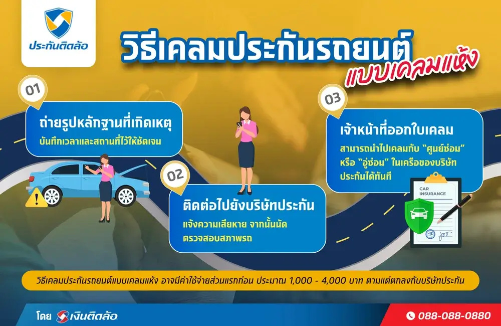ขั้นตอนการเคลมแห้ง