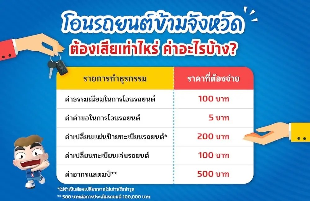 โอนรถยนต์ข้ามจังหวัด ต้องเสียเท่าไหร่ ค่าอะไรบ้าง