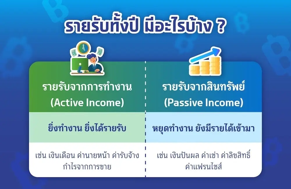 ประเภทรายรับ