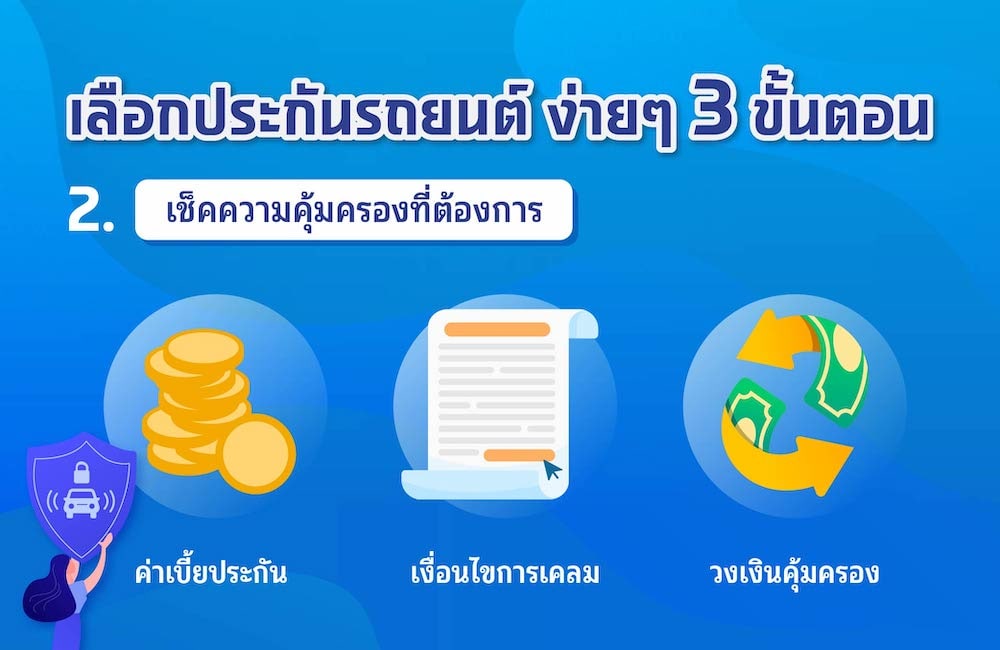 เช็คความคุ้มครองที่ต้องการ เช็คความคุ้มครองที่ต้องการ