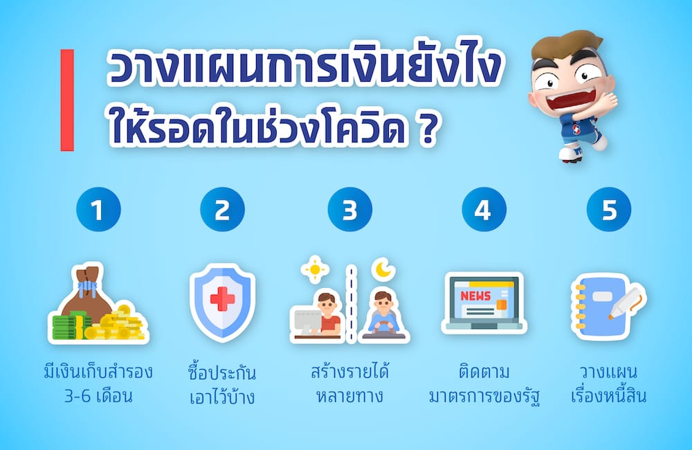 วางแผนการเงินยังไง ให้รอดในช่วงโควิด? วางแผนการเงินยังไง ให้รอดในช่วงโควิด?