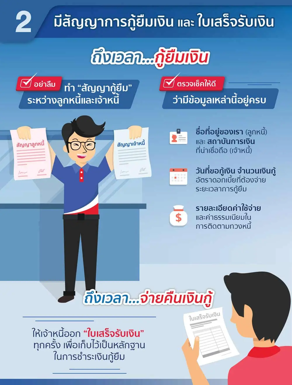 สิทธิ์ที่จะได้รับสัญญาการกู้ยืมเงินและใบเสร็จรับเงิน สิทธิ์ที่จะได้รับสัญญาการกู้ยืมเงินและใบเสร็จรับเงิน
