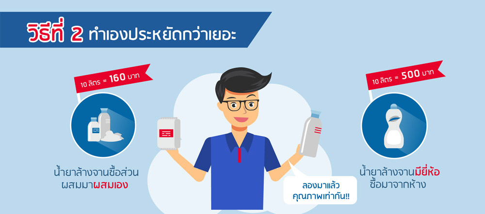 ทำของใช้เองประหยัดกว่าเยอะ ทำของใช้เองประหยัดกว่าเยอะ