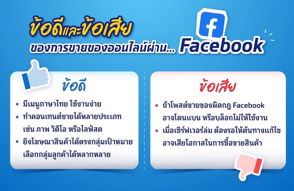 5 ช่องทางขายของออนไลน์ ต้องเริ่มยังไงให้ได้เงินล้าน