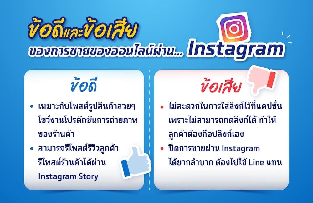 ขายของออนไลน์ยังไงดีให้ขายดี ถ้าขายบน instagram