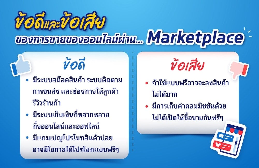 5 ช่องทางขายของออนไลน์ ต้องเริ่มยังไงให้ได้เงินล้าน