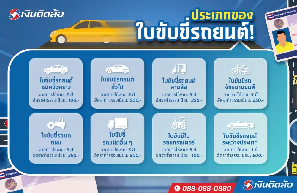 ใบขับขี่มีกี่ประเภทและต่างกันอย่างไร เลือกทำอย่างไรให้ถูกต้อง ใบขับขี่มีกี่ประเภทและต่างกันอย่างไร เลือกทำอย่างไรให้ถูกต้อง