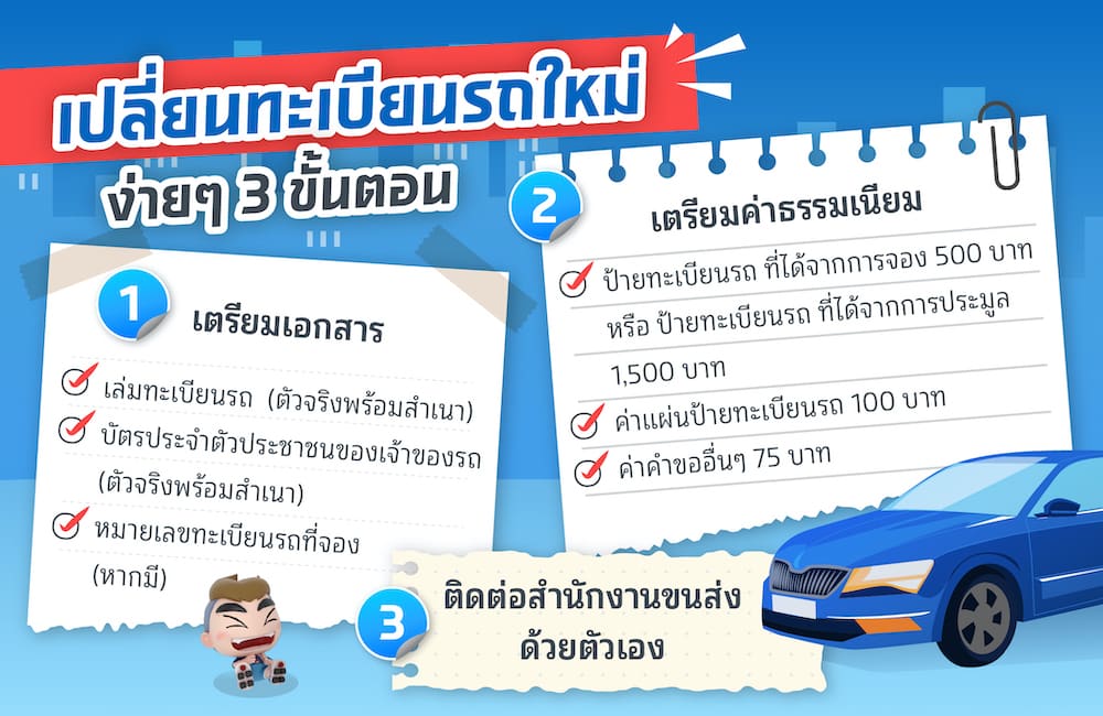 เปลี่ยนทะเบียนรถ เป็นเลขมงคล มีขั้นตอนอะไรบ้าง?