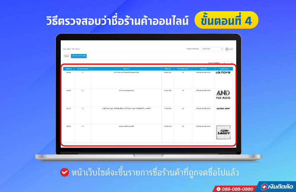 ตั้งชื่อร้านค้าออนไลน์ให้รวย เก๋ ๆ ตั้งชื่อร้านค้ามงคล