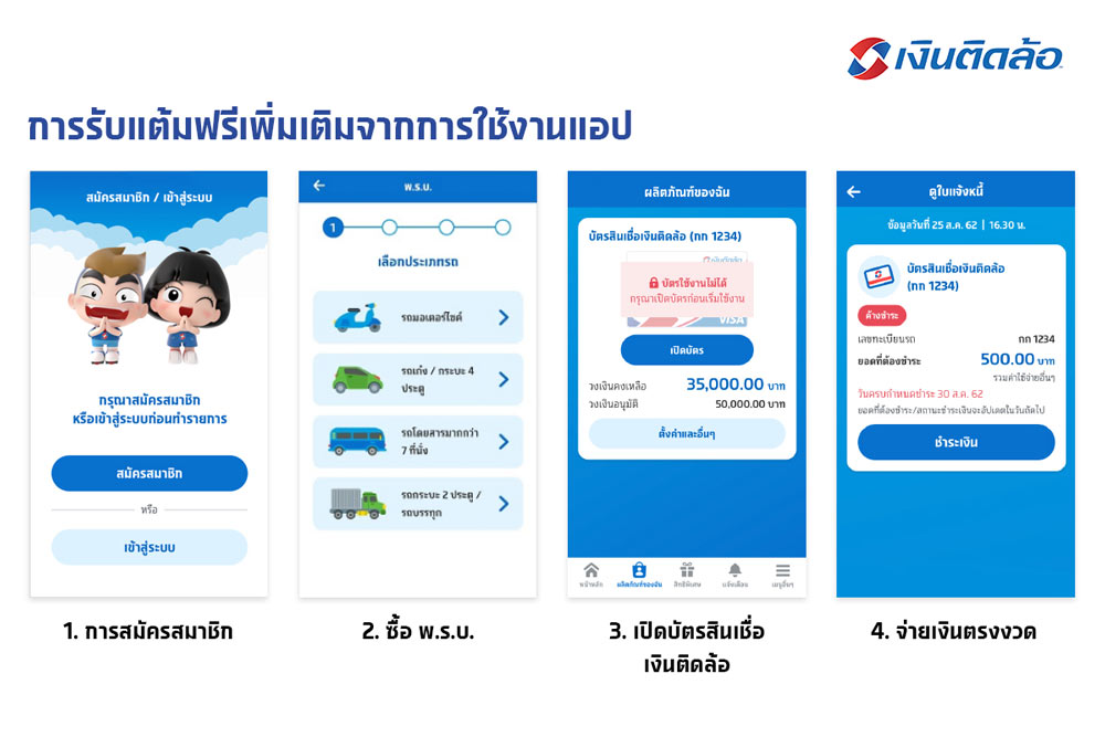 การรับแต้มฟรีเพิ่มเติมจากการใช้งานแอป