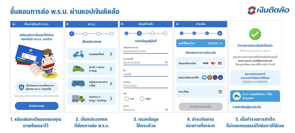 รู้จักวิธีต่อภาษีรถยนต์และซื้อพ.ร.บ.ออนไลน์ง่ายๆที่คุณทำได้เอง รู้จักวิธีต่อภาษีรถยนต์และซื้อพ.ร.บ.ออนไลน์ง่ายๆที่คุณทำได้เอง