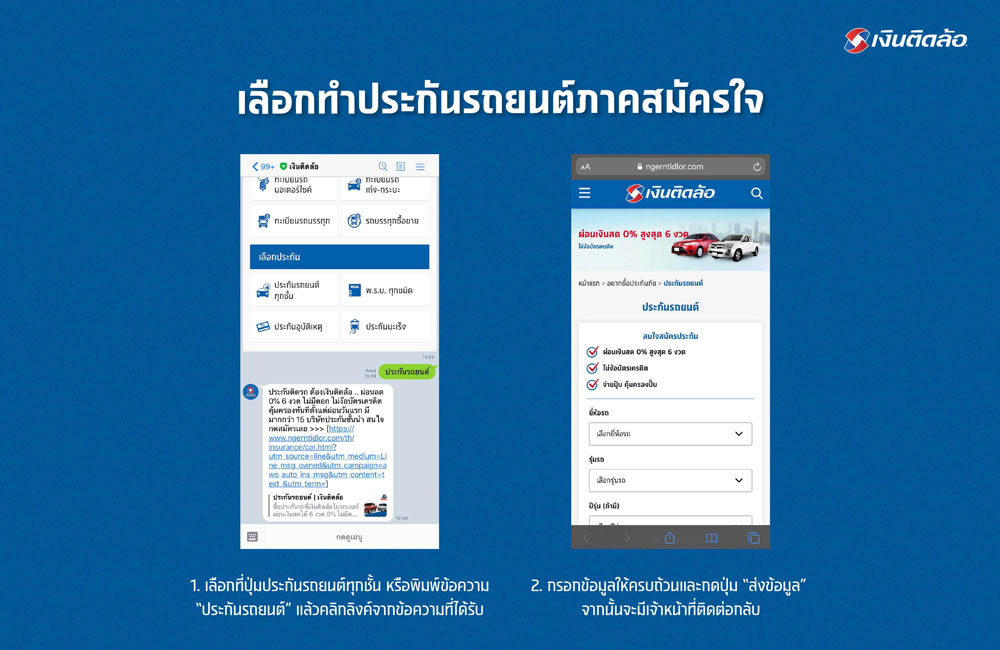 ประกันรถยนต์ภาคสมัครใจ
