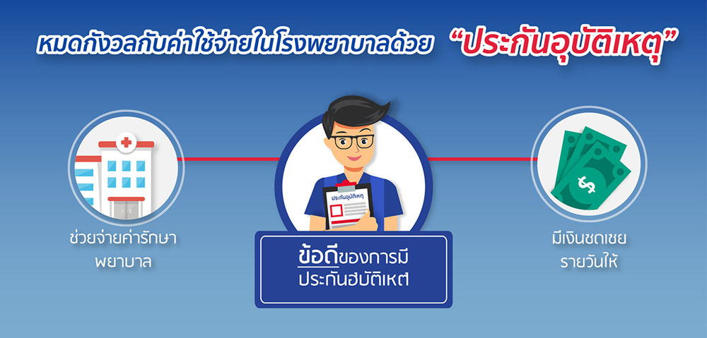 หมดกังวลกับค่าใช้จ่ายในโรงพยายาล