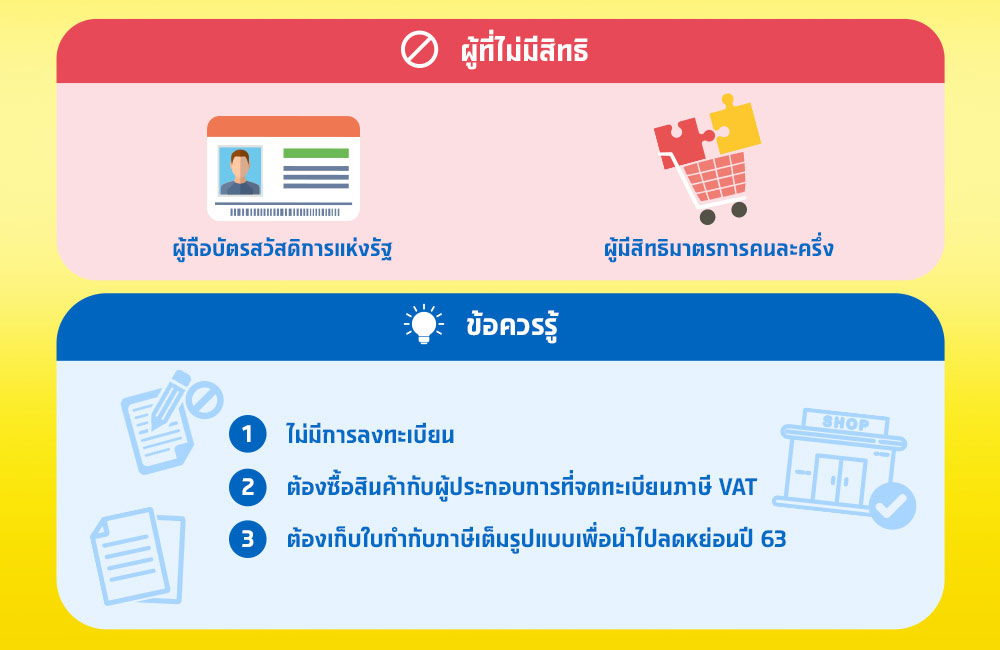 ผู้ที่ไม่มีสิทธิ์ใช้ช้อปดีมีคืน