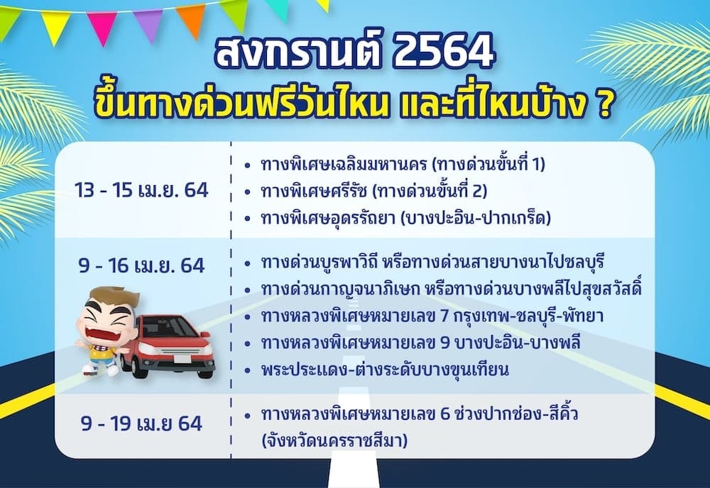 ทางด่วนฟรี สงกรานต์ 2564