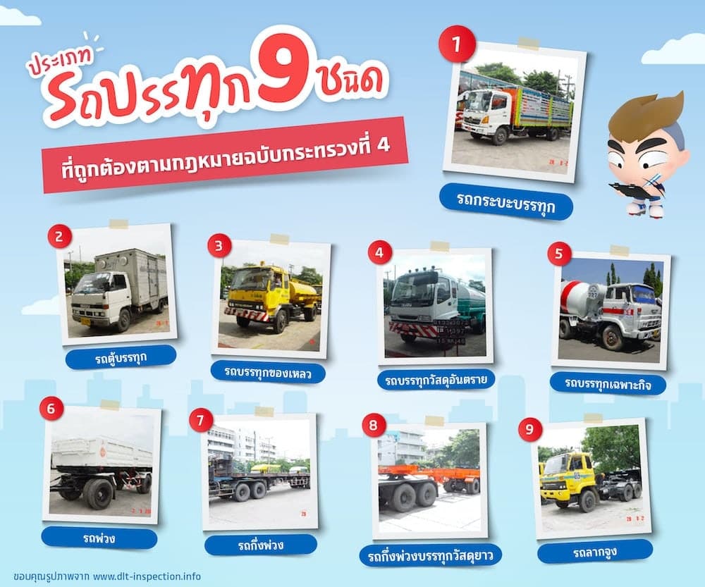 <a  data-cke-saved-href='https://www.tidlor.com/th/article/financial/debt-management/truck-types-in-thailand' href='https://www.tidlor.com/th/article/financial/debt-management/truck-types-in-thailand' target='_blank'><a href='https://www.tidlor.com/th/article/financial/debt-management/truck-types-in-thailand' target='_blank'><a href='https://www.tidlor.com/th/article/financial/debt-management/truck-types-in-thailand' target='_blank'>ประเภทรถบรรทุก</a></a></a> ขนส่งสินค้า ตามกฎหมาย