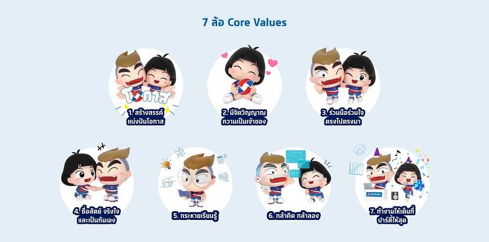 7 ล้อ Core Values