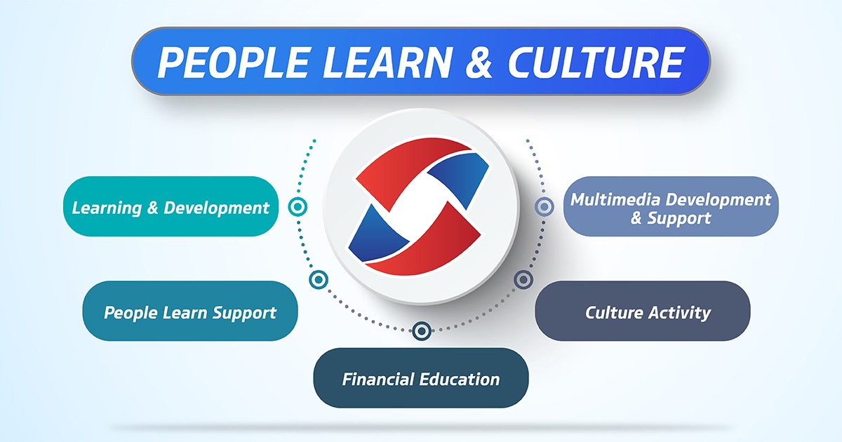 People Learn & Culture