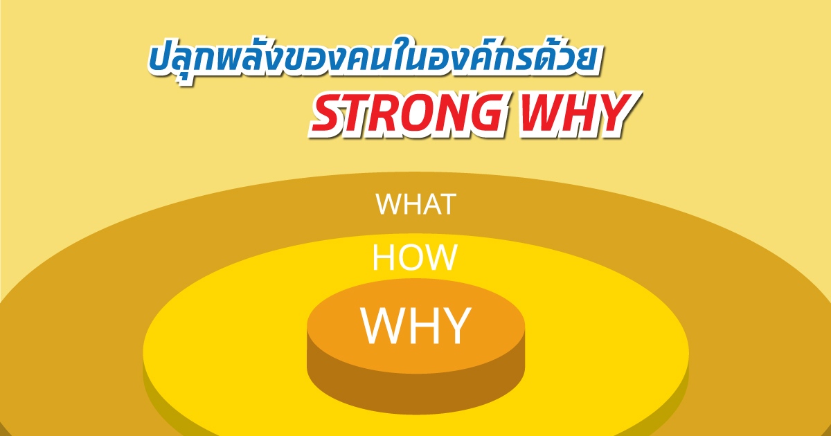 ปลุกพลังของคนในองค์กรด้วย “STRONG WHY”