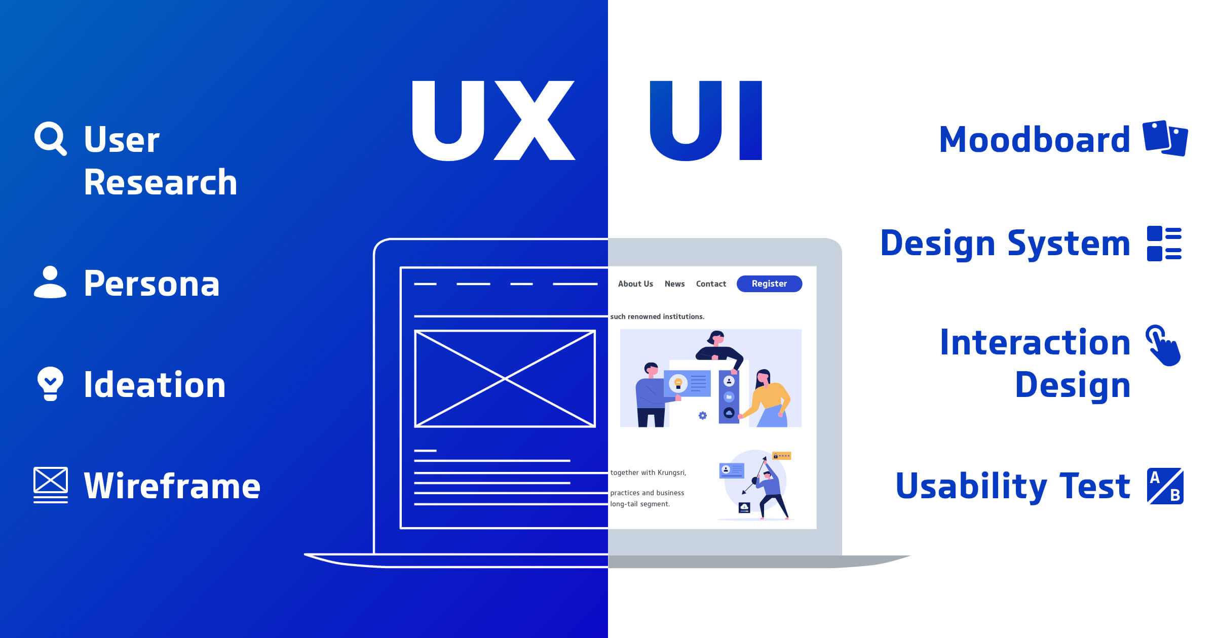 โดยเป้าหมายของทีม UX UI