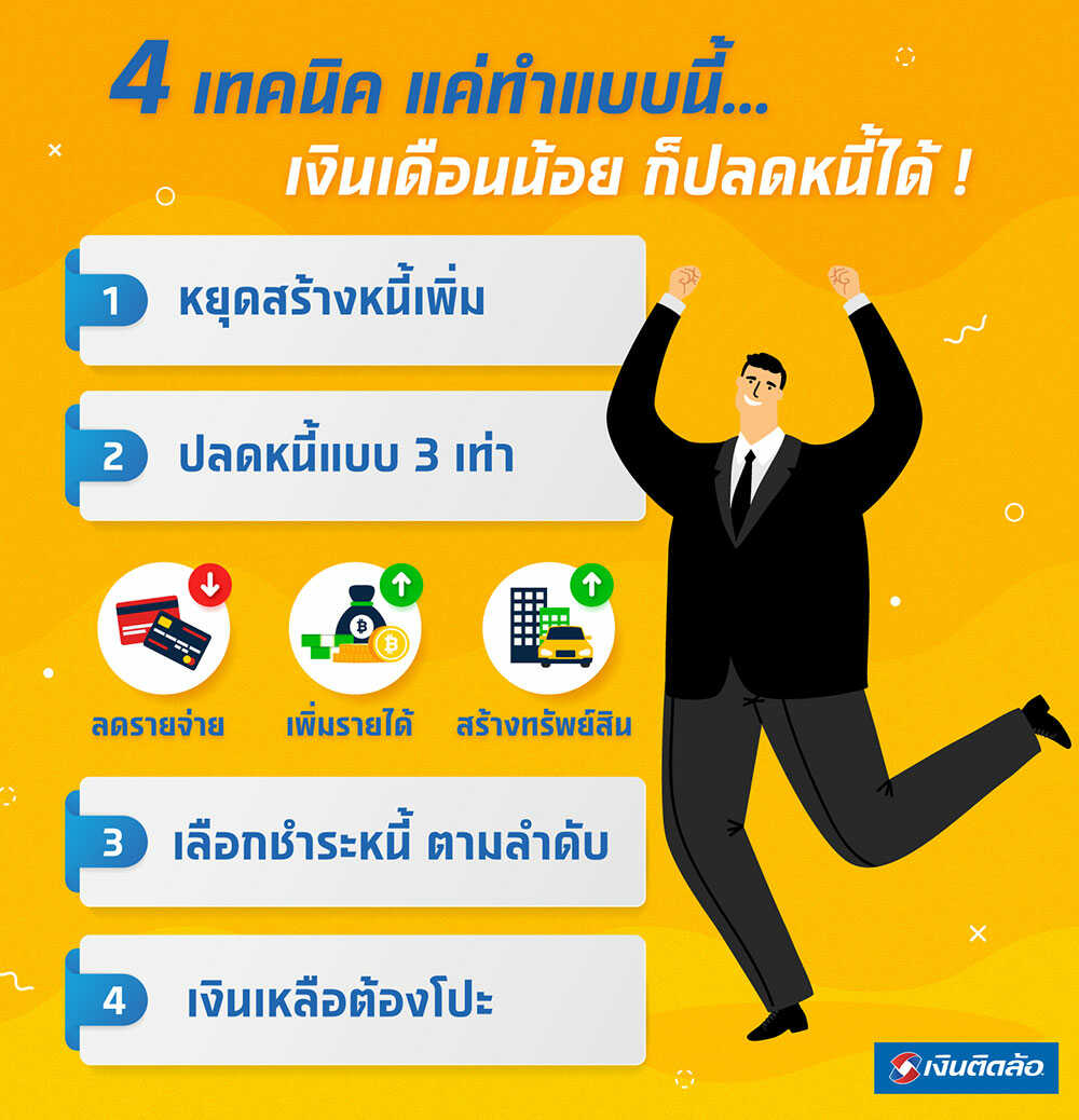 เงินเดือนน้อย อยากปลดหนี้ได้ ทำยังไงดี ?