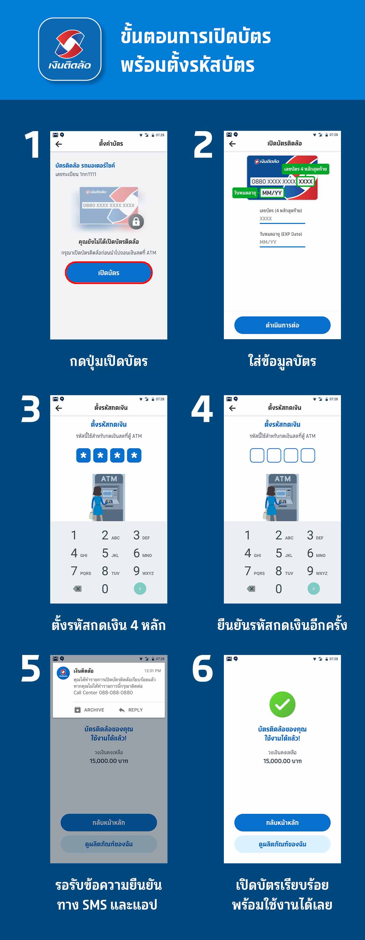 เปิดบัตรและตั้งรหัสผ่านแอปฯ