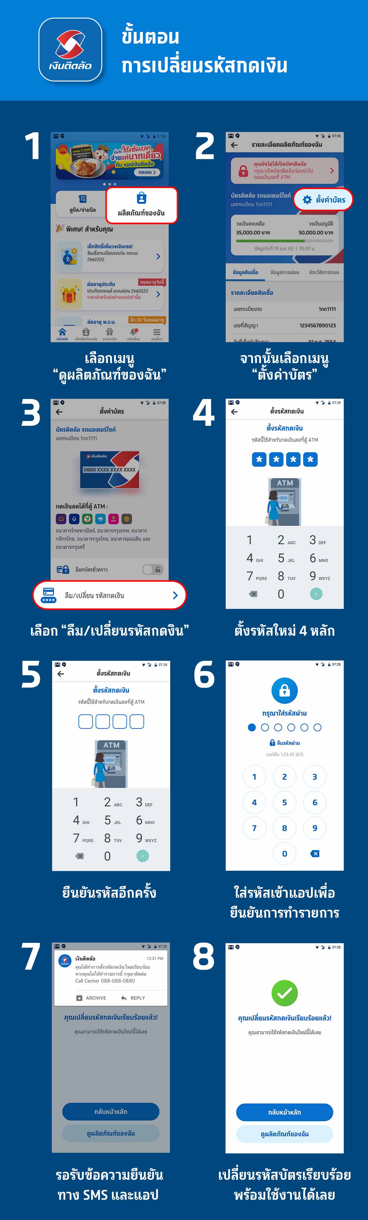 ลืมหรือเปลี่ยนรหัสกดเงิน